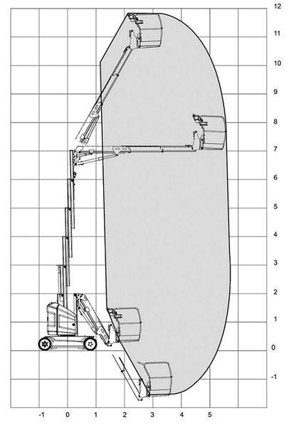 GTB 126 E Toucan