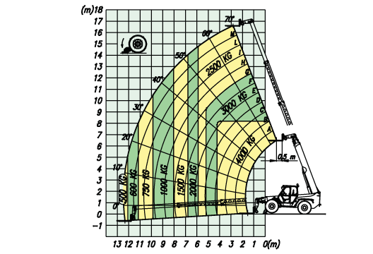 STS 40.17 Merlo